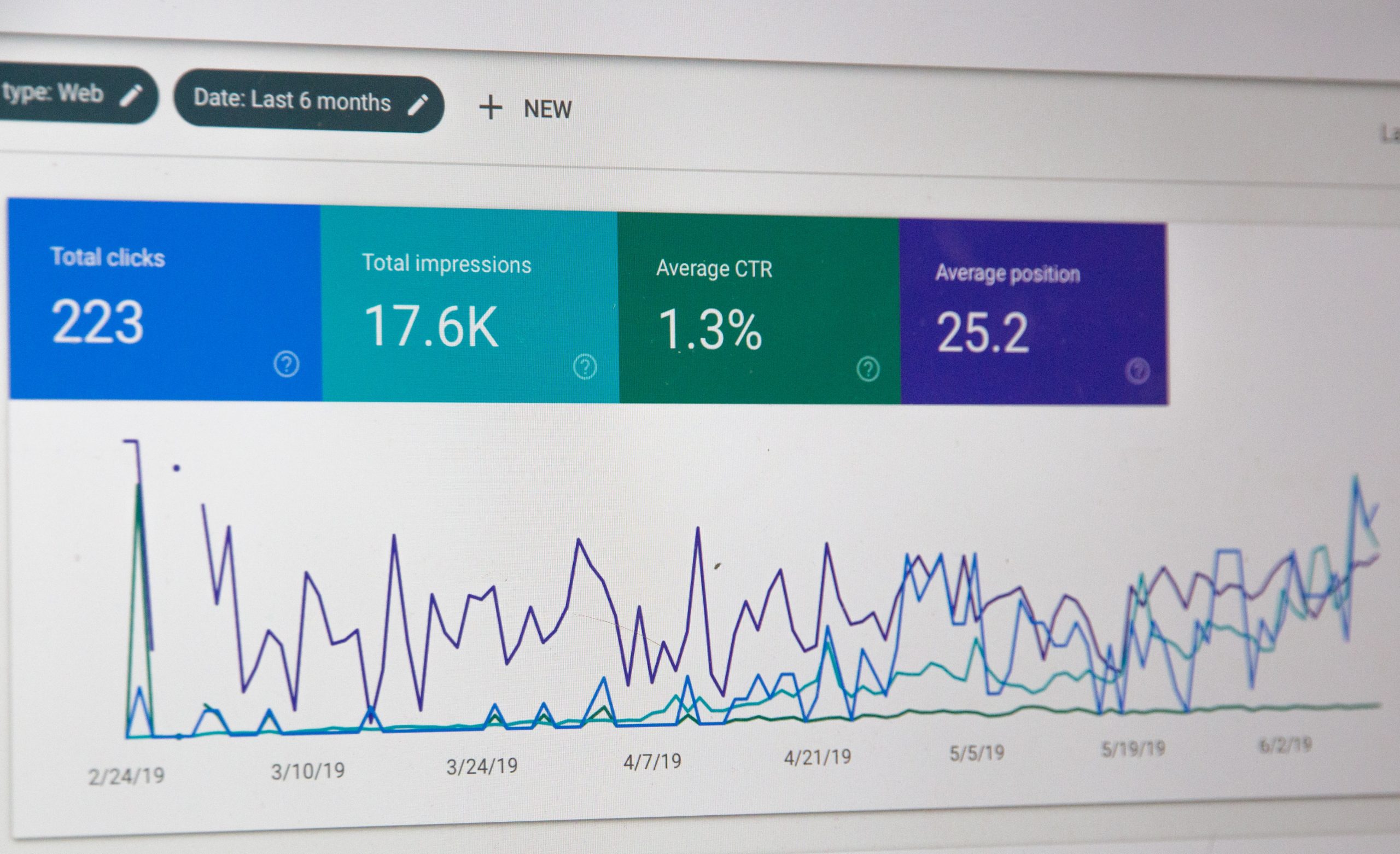 SEO Basics to boost your influencer blog.